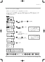 Preview for 83 page of Canon XJ22 7.3B Series Operator'S Manual