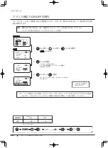 Preview for 84 page of Canon XJ22 7.3B Series Operator'S Manual