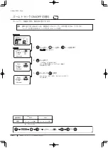 Preview for 88 page of Canon XJ22 7.3B Series Operator'S Manual