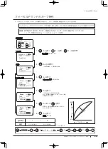 Preview for 97 page of Canon XJ22 7.3B Series Operator'S Manual