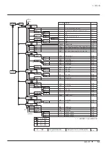 Preview for 107 page of Canon XJ22 7.3B Series Operator'S Manual