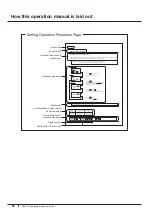 Preview for 120 page of Canon XJ22 7.3B Series Operator'S Manual