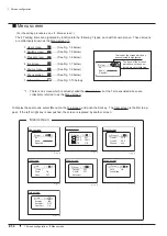 Preview for 128 page of Canon XJ22 7.3B Series Operator'S Manual