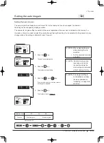 Preview for 137 page of Canon XJ22 7.3B Series Operator'S Manual