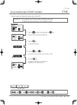 Preview for 143 page of Canon XJ22 7.3B Series Operator'S Manual