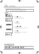 Preview for 144 page of Canon XJ22 7.3B Series Operator'S Manual