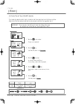 Preview for 148 page of Canon XJ22 7.3B Series Operator'S Manual