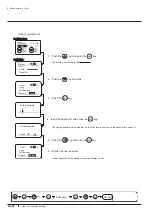 Preview for 170 page of Canon XJ22 7.3B Series Operator'S Manual