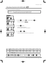 Preview for 175 page of Canon XJ22 7.3B Series Operator'S Manual