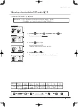 Preview for 177 page of Canon XJ22 7.3B Series Operator'S Manual