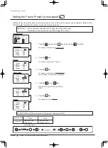 Preview for 180 page of Canon XJ22 7.3B Series Operator'S Manual