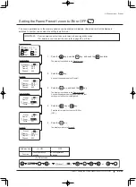 Preview for 181 page of Canon XJ22 7.3B Series Operator'S Manual