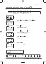 Preview for 185 page of Canon XJ22 7.3B Series Operator'S Manual