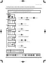 Preview for 187 page of Canon XJ22 7.3B Series Operator'S Manual