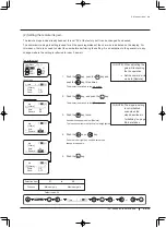 Preview for 191 page of Canon XJ22 7.3B Series Operator'S Manual