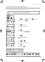 Preview for 199 page of Canon XJ22 7.3B Series Operator'S Manual