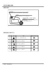 Preview for 228 page of Canon XJ22 7.3B Series Operator'S Manual