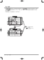 Preview for 240 page of Canon XJ22 7.3B Series Operator'S Manual