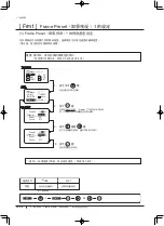 Preview for 252 page of Canon XJ22 7.3B Series Operator'S Manual