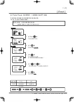 Preview for 253 page of Canon XJ22 7.3B Series Operator'S Manual