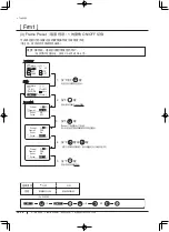 Preview for 254 page of Canon XJ22 7.3B Series Operator'S Manual