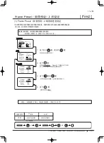 Preview for 255 page of Canon XJ22 7.3B Series Operator'S Manual