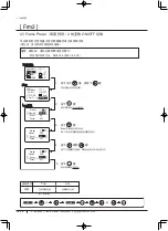 Preview for 256 page of Canon XJ22 7.3B Series Operator'S Manual