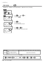 Preview for 262 page of Canon XJ22 7.3B Series Operator'S Manual