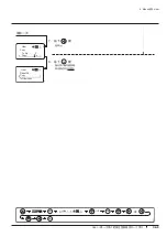 Preview for 267 page of Canon XJ22 7.3B Series Operator'S Manual