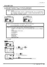 Preview for 273 page of Canon XJ22 7.3B Series Operator'S Manual