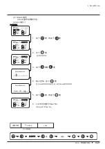 Preview for 275 page of Canon XJ22 7.3B Series Operator'S Manual