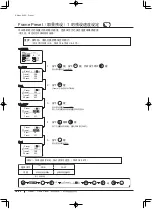 Preview for 286 page of Canon XJ22 7.3B Series Operator'S Manual