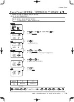 Preview for 287 page of Canon XJ22 7.3B Series Operator'S Manual