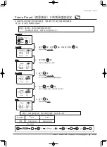 Preview for 289 page of Canon XJ22 7.3B Series Operator'S Manual