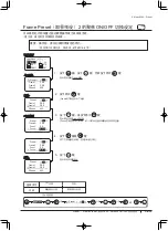 Preview for 291 page of Canon XJ22 7.3B Series Operator'S Manual