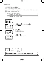 Preview for 292 page of Canon XJ22 7.3B Series Operator'S Manual