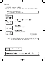 Preview for 298 page of Canon XJ22 7.3B Series Operator'S Manual