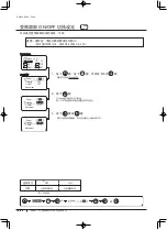 Preview for 302 page of Canon XJ22 7.3B Series Operator'S Manual