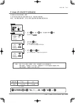 Preview for 303 page of Canon XJ22 7.3B Series Operator'S Manual