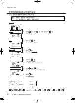 Preview for 306 page of Canon XJ22 7.3B Series Operator'S Manual