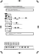 Preview for 308 page of Canon XJ22 7.3B Series Operator'S Manual