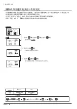 Preview for 316 page of Canon XJ22 7.3B Series Operator'S Manual