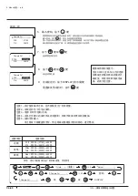 Preview for 318 page of Canon XJ22 7.3B Series Operator'S Manual