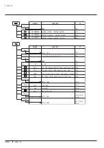 Preview for 320 page of Canon XJ22 7.3B Series Operator'S Manual