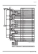 Preview for 321 page of Canon XJ22 7.3B Series Operator'S Manual