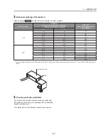 Предварительный просмотр 25 страницы Canon XJ27x6.5B AF Operation Manual