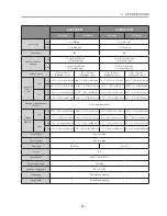 Предварительный просмотр 29 страницы Canon XJ27x6.5B AF Operation Manual