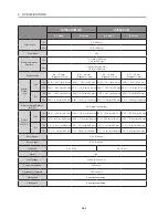 Предварительный просмотр 30 страницы Canon XJ27x6.5B AF Operation Manual