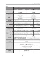 Предварительный просмотр 35 страницы Canon XJ27x6.5B AF Operation Manual