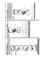 Предварительный просмотр 42 страницы Canon XJ27x6.5B AF Operation Manual